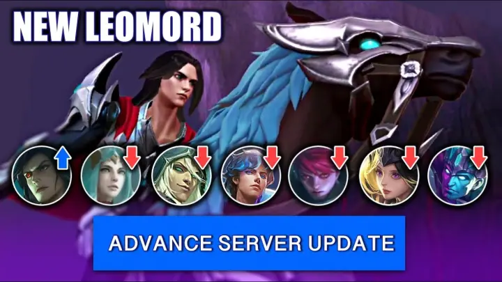 LEOMORD IS BACK IN THE GAME! PLUS ALL NEW UPDATES!