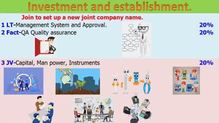 4FormatFactory เชิงซ้อน investment nosou+Dionne Warwick