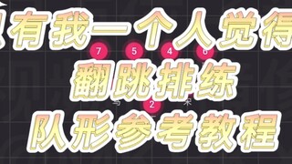 [ลีกเยาวชนยุค] ฉันเป็นคนเดียวที่คิดว่าการสอนแยกตำแหน่ง/61 ตำแหน่งที่จะบินซีรีส์