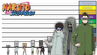 Niveles de Poder de Shino Aburame || Naruto || Naruto Shippuden || Boruto || LlermoGi