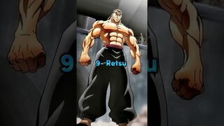 Top 10 Strongest Characters in Baki #shorts #bakihanma #recommended  #trending