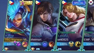 Binili ko yung Skin ni karrie Sulit kaya? gamitin agad sa epical glory 🤣 -Kingwanwan