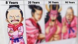 Drawing Momonosuke in 8, 20, 30, and 90 Years Old | One Piece