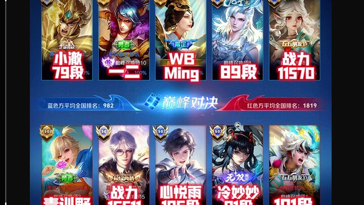 “达摩：此刻我们意念合一！这就是高手之间的默契配合，每一波团战都能称之为艺术！”