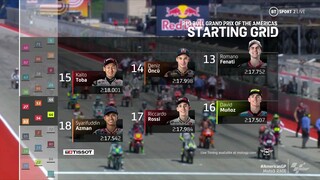 FULL RACE MOTO3 AUSTIN 2023 HD