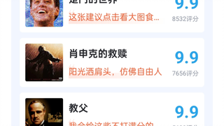 最美电影海报评选 9万人评分！
