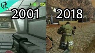 Red Faction Game Evolution [2001-2018]