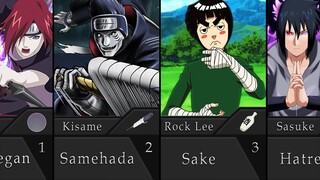 What Makes Naruto/Boruto Characters Stronger