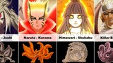 All Jinchuuriki In Naruto And Boruto | EXPLAINED