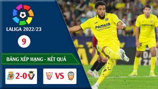 Kết quả Vòng 9 Laliga tây ban nha 22/23, Lịch thi đấu Vòng 10 Laliga 22/23