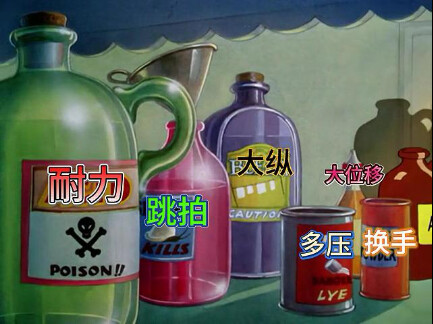《音游自制谱现状》