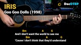 Iris - Goo Goo Dolls (Guitar Chords Tutorial with Lyrics)