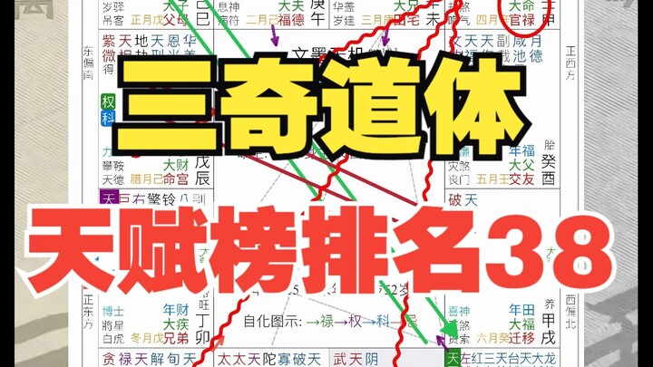 《地球ol》斗数天赋榜排名38，三奇道体，手把手教失业者如何挑选职业！