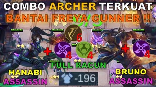 COMBO ARCHER TERKUAT !! FULL RACUN DAN ARMOR MINUS !! INILAH COMBO MAGIC CHESS TERKUAT 2021