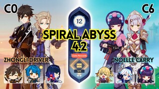 Double Geo + Hydro = EASY mode | Spiral Abyss 4.2 | Genshin Impact