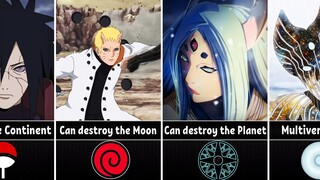 What Can Characters Destroy in Naruto & Boruto