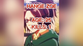 Hange's Total Kills aot fyp viral edit anime aotedit AttackOnTitan hange hangeedit totalkills foryo