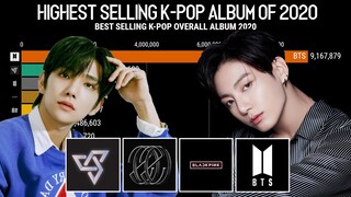 Highest Selling Overall K-Pop Album of 2020