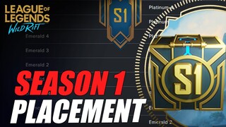 END OF SEASON 0 - YOUR PLACEMENT ON SEASON 1