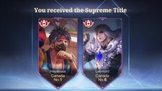Hayabusa fast hand eagle view highlights #mlbb #hayabusa #mobilelegends