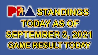 PBA STANDINGS TODAY AS OF SEPTEMBER 3, 2021/PBA GAME RESULTS TODAY | GAMES SCHEDULE | PHILCUP2021