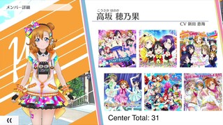 All Centers for Each Girl in Love Live! (as of 2021)