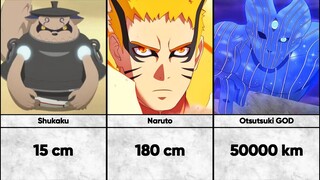 Height of Boruto Characters