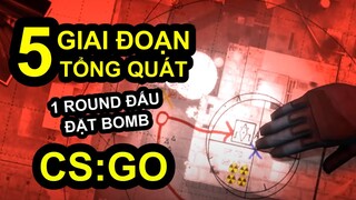 TƯ DUY TỔNG QUÁT CHẾ ĐỘ ĐẶT BOMB CSGO | CAFE CSGO