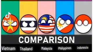 Philippines 🇵🇭Indonesia 🇲🇨Malaysia 🇲🇾Thailand 🇹🇭and Vietnam 🇻🇳