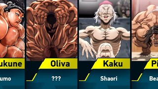 Most Powerful Martial Arts from Baki the Grappler