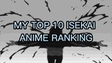 Top 10 Isekai anime ranking part 2.