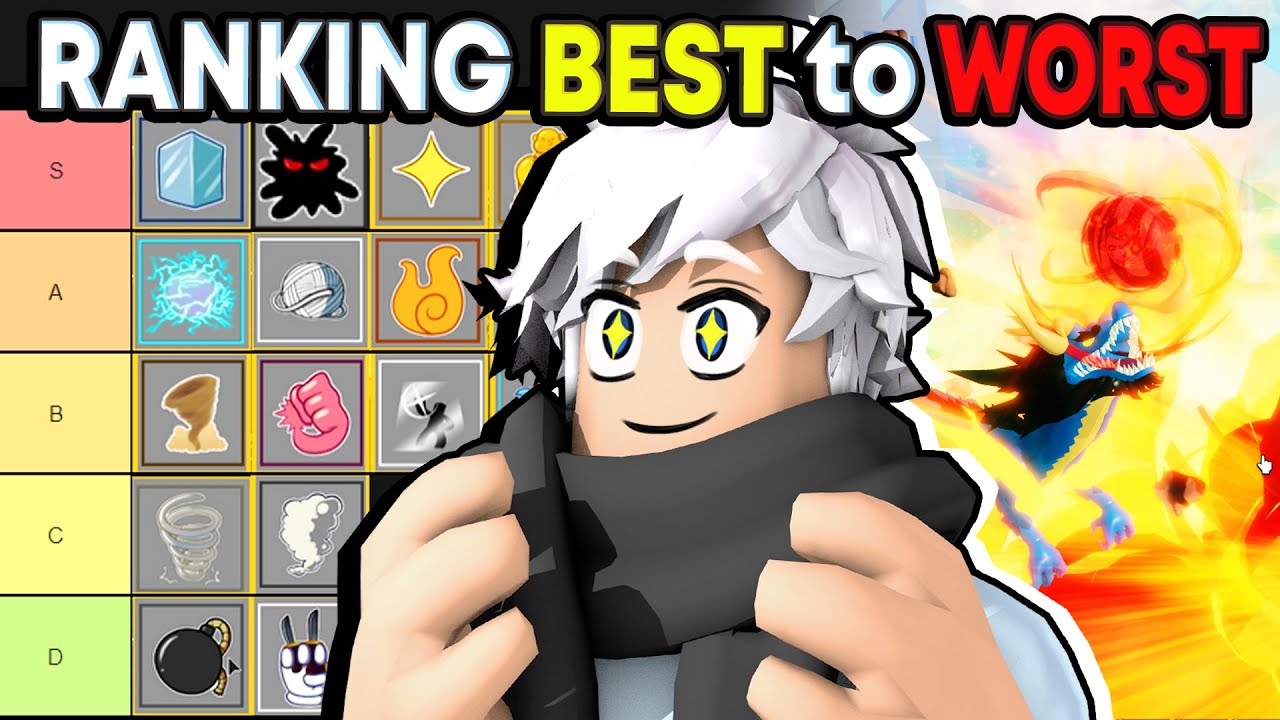 5 best Devil Fruits in Roblox King Legacy