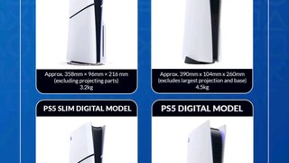 PlayStation 5 Video Game Console is the Best