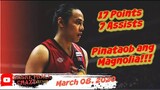 Terrence Romeo [17 Points] vs Magnolia  | March 08, 2020