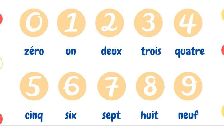 数字 Les chiffres. The figures in French