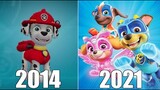 Evolution of PAW Patrol Games [2014-2021]