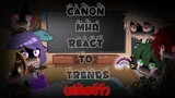Canon MHA React to Trends/Memes |angst|ORIGINAL|Read DESC|