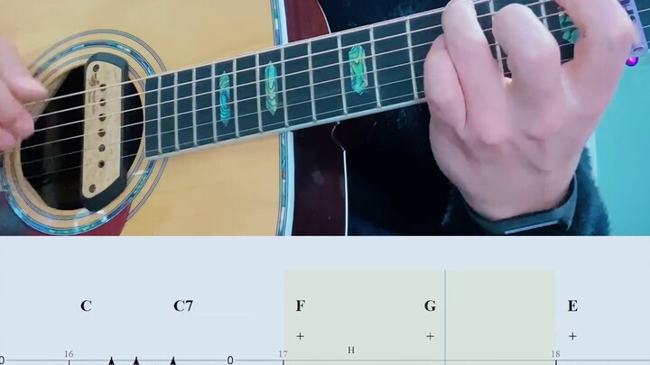 [Guitar Fingerstyle] The Wind Rises, Phiên bản siêu đơn giản có nhạc nền