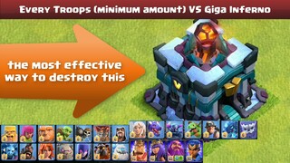 Town Hall 13 GIGA INFERNO Is Not That Strong | Clash of Clans