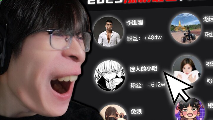 【Reaction】2025年涨粉最多的Top10网红，流量密码竟然是...