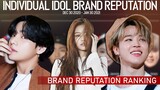 KPop Individual Idol Brand Reputation Ranking Jan 2021