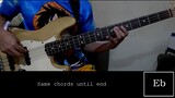 I Lift Your Name Up by Planetshakers (Bass Lesson)