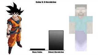 Goku VS Herobrine Power Level