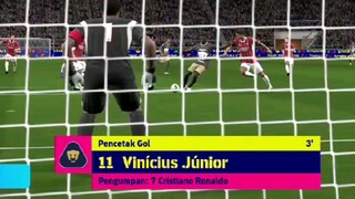 GOAL!! Umpan Cantik Ronaldo ke Vini Jr.