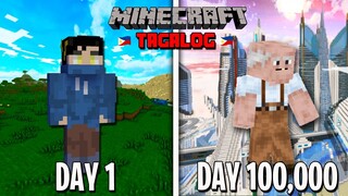 I Played 100,000 Days in Minecraft.... (Tagalog)