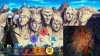 Review| Rimuru lạc vào thế giới nhẫn giả X Naruto  phần 1| Thư Viện Anime