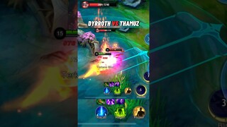 DYRROTH VA THAMUZ