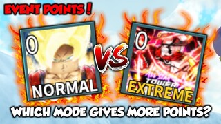 [EVENT!] DOES EXTREME MODE GIVES MORE POINTS? | ALL STAR TOWER DEFENSE ROBLOX!
