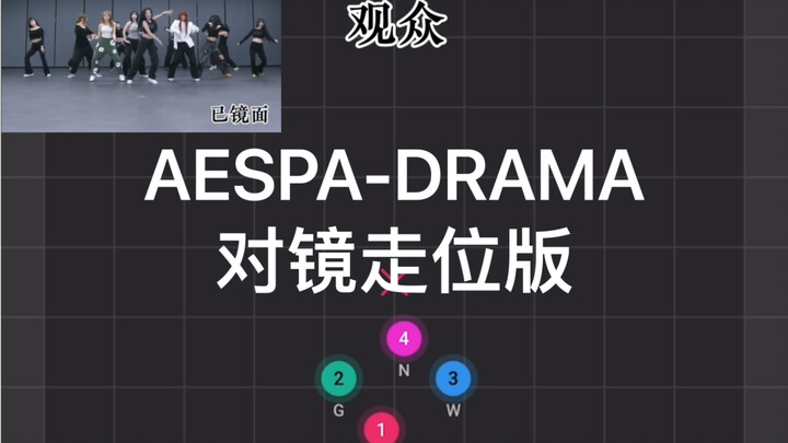 【走位视频】AESPA-DRAMA的对镜走位视频