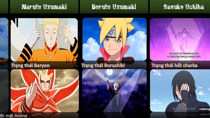 Các trạng thái biến hình của các nhân vật trong Naruto & Boruto [Bí mật Anime]